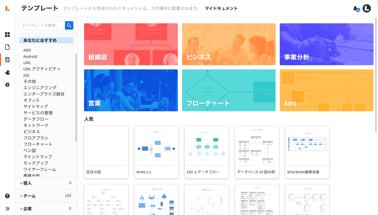 Lucidchart テンプレートギャラリー