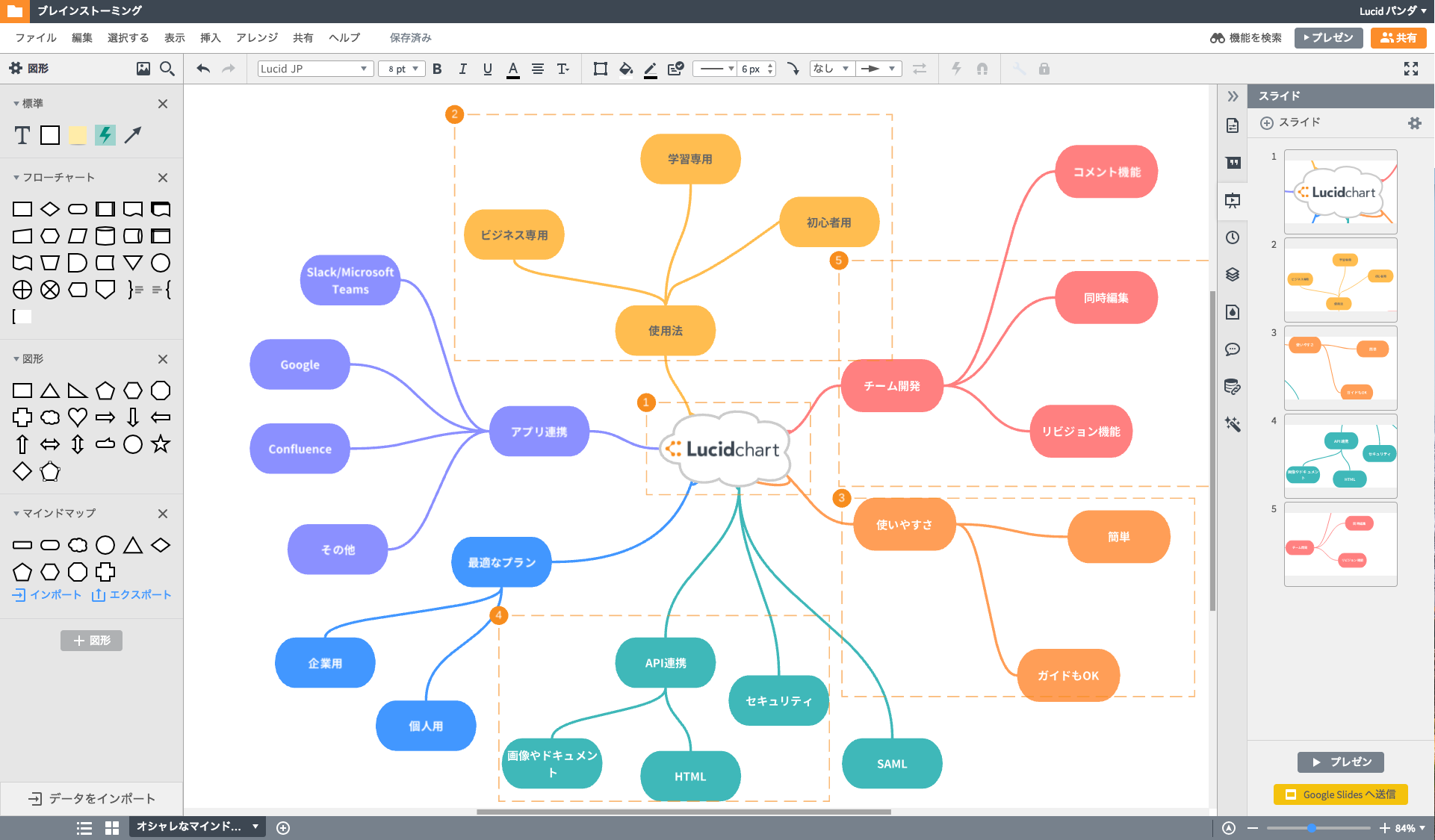Lucidchart プレゼンテーションモード