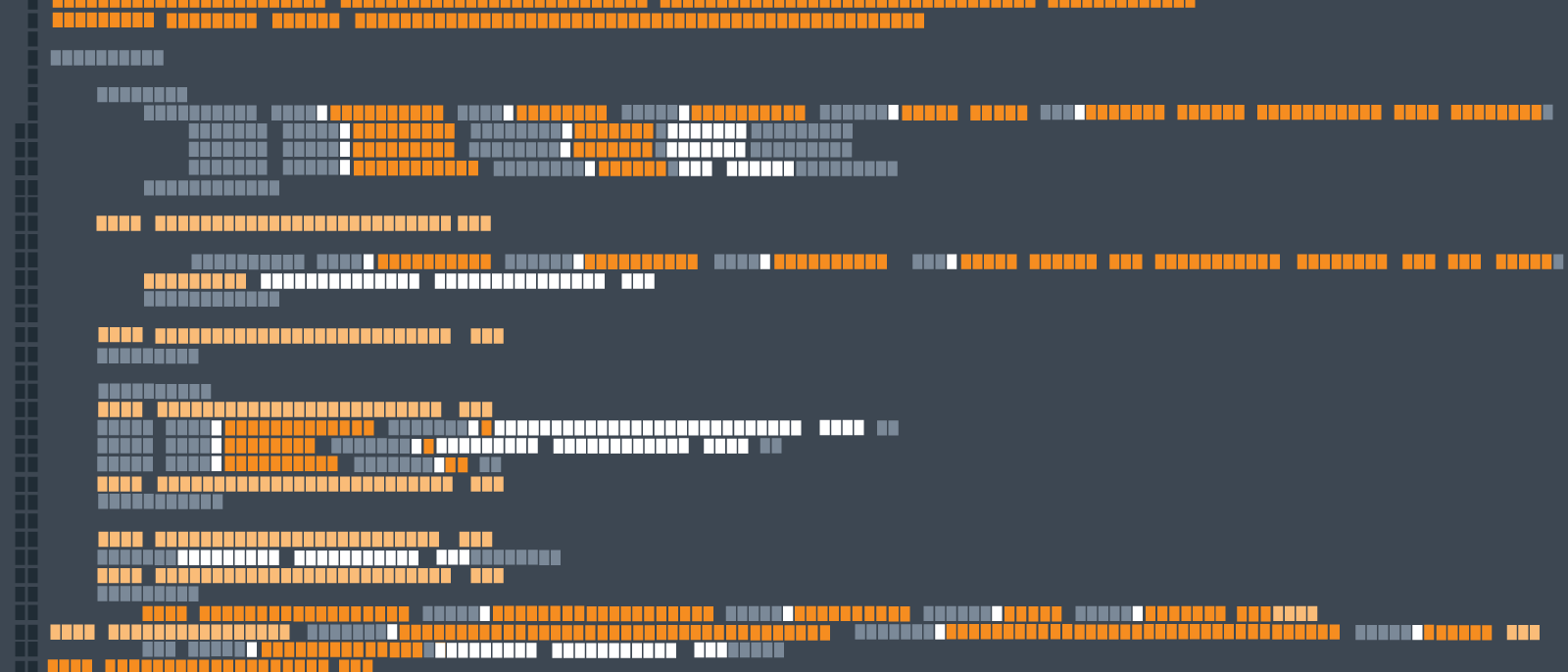 Best Angular 4 Charts