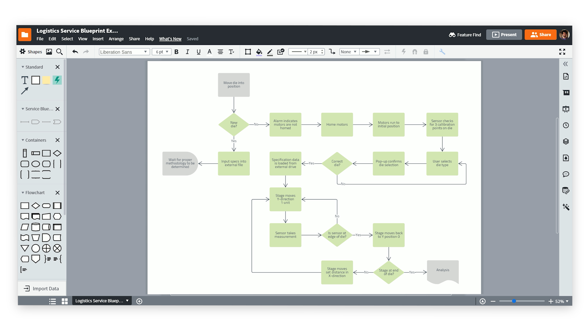 Mappatura dei processi Lucidchart